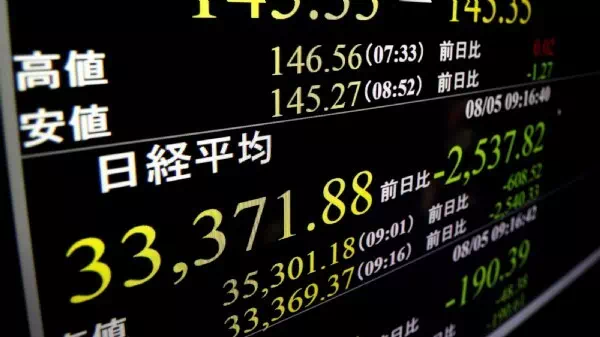 Weltweites Beben? - Neuer „Schwarzer Montag“ an Börsen in Asien