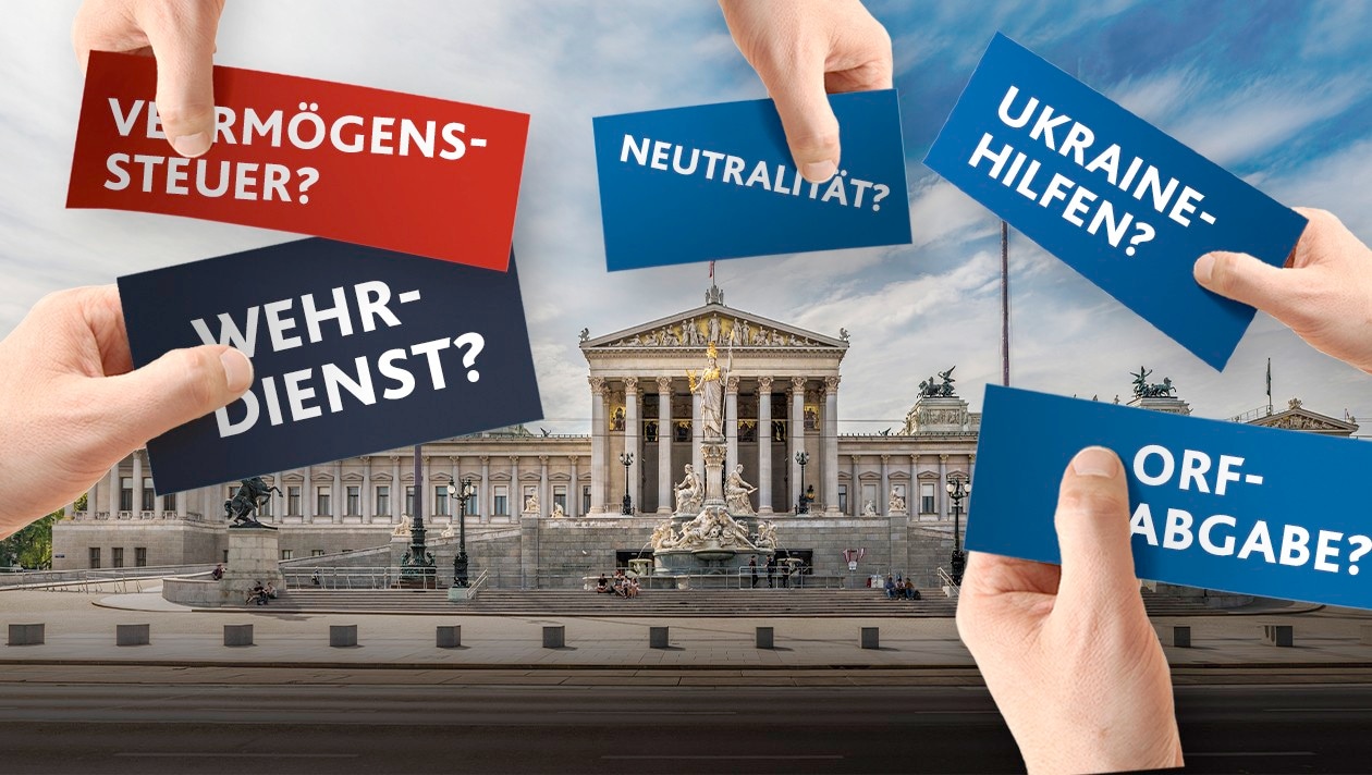 „Österreicher fordern mehr Demokratie: Fokus auf Migration“