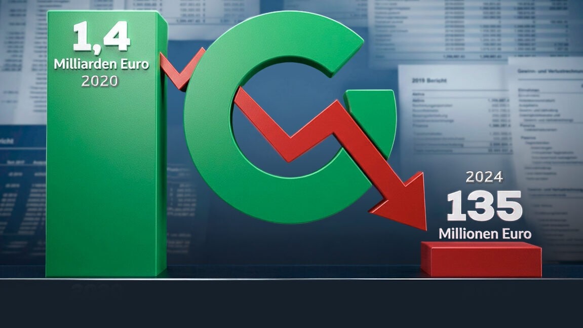 Gesundheitskasse in der Krise: Reformen dringend nötig!