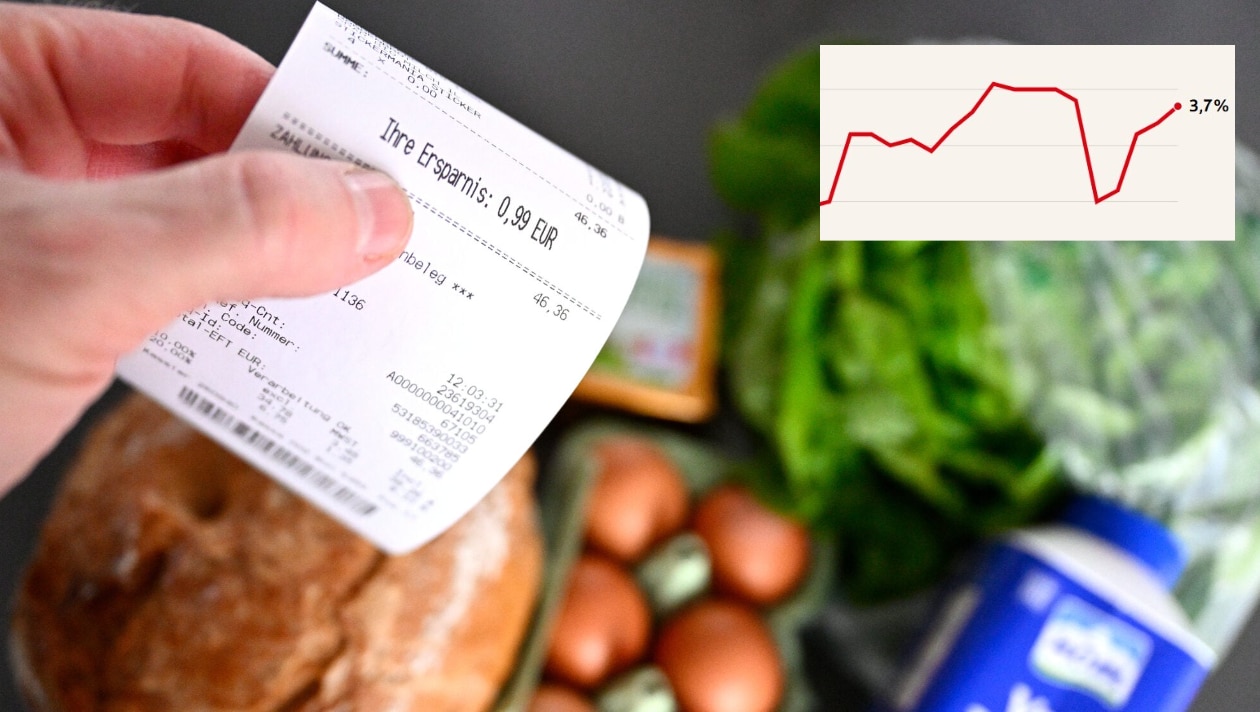 Preise in Österreich steigen: Inflation bei 3,7 %