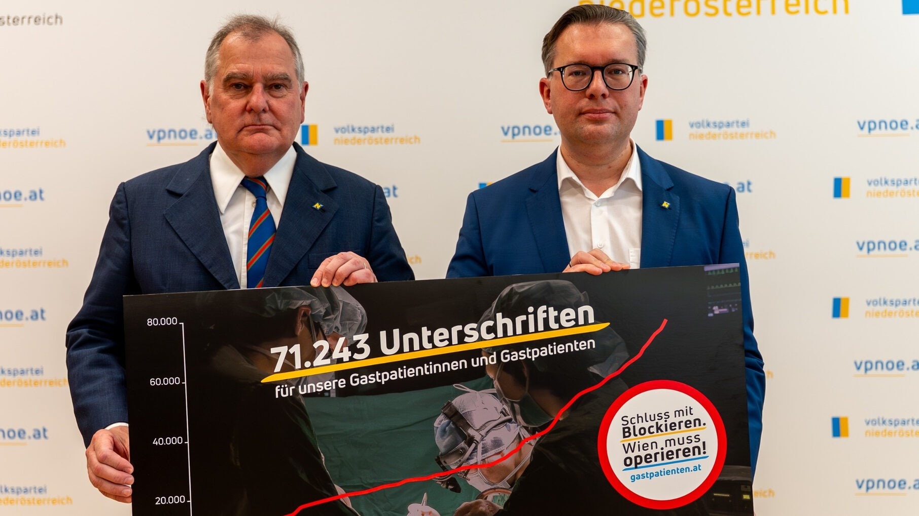 „ÖVP warnt: Wien gefährdet Gesundheitssystem!“