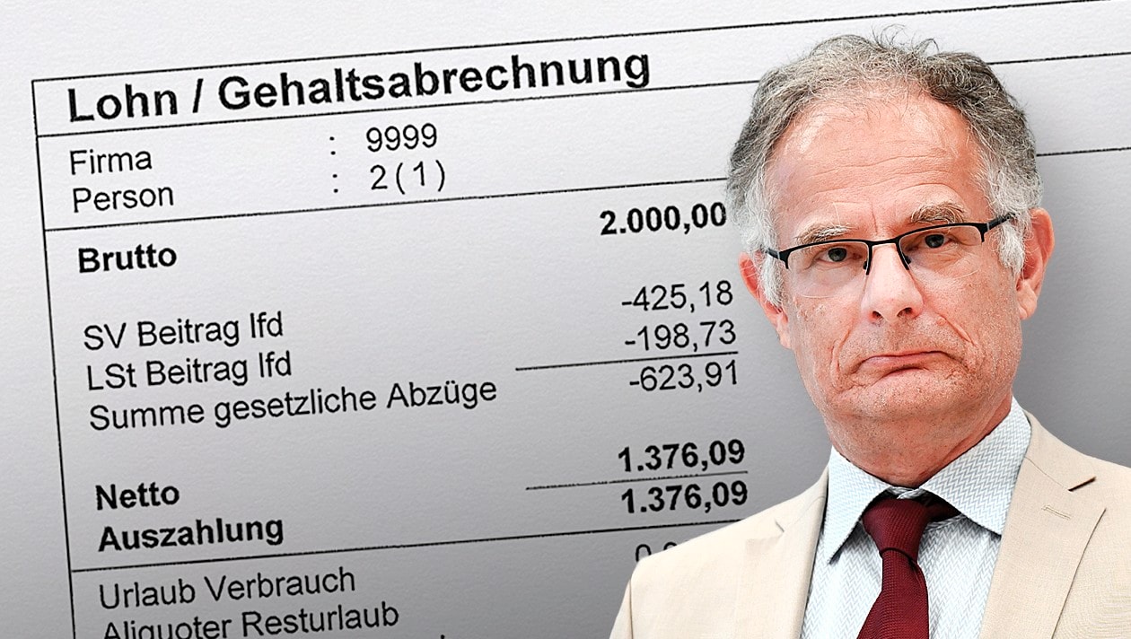 „Österreichs hohe Arbeitskosten: Spielraum für Reformen?“
